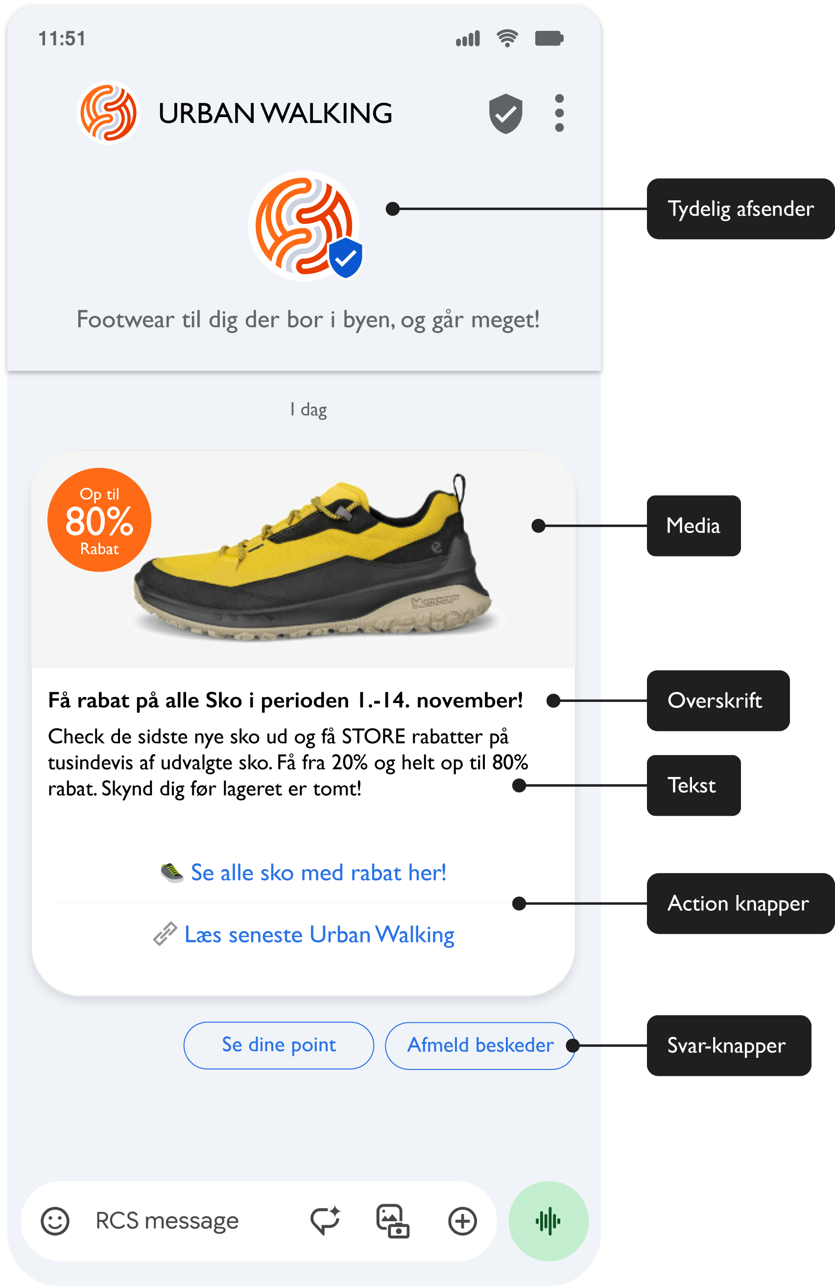 Vi gør alle RCS’ avancerede funktioner tilgængelige direkte i modtagerens standard besked-app, uanset om det er Android eller iPhone